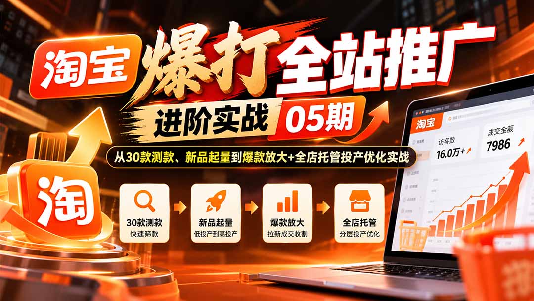 淘宝爆打全站推广进阶实战05期:从30款测款、新品起量到爆款放大+全店托管投产优化实战-轻创终点站