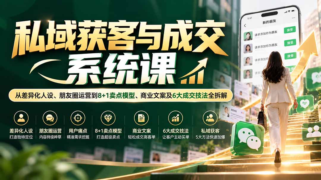 私域获客与成交系统课：从差异化人设、朋友圈运营到8+1卖点模型、商业文案及6大成交技法全拆解-轻创终点站
