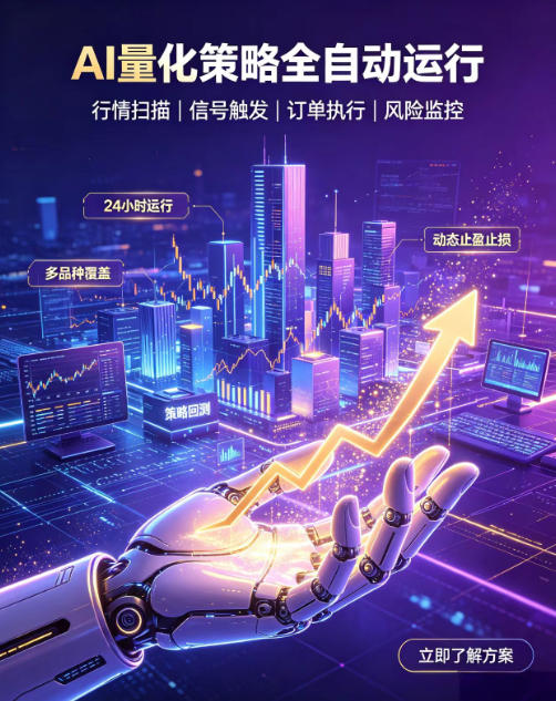 全自动EA量化系统，解锁稳健交易新范式，24小时不断交易，日入500+，当天收益当天到账，无需熬夜盯盘，解放双手，时间自由【揭秘】-轻创终点站