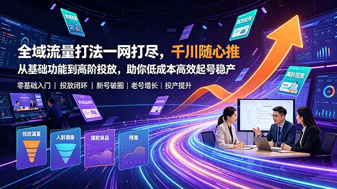 全域流量打法一网打尽，千川随心推从基础功能到高阶投放，助你低成本高效起号稳产-源创文化:轻创终点站