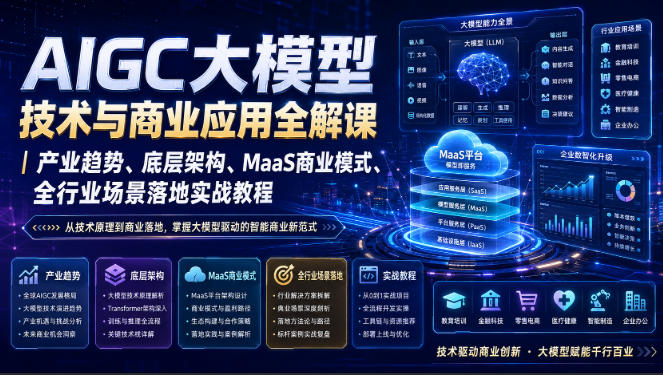 AIGC大模型技术与商业应用全解课|产业趋势、底层架构、MaaS商业模式、全行业场景落地实战教程-轻创终点站