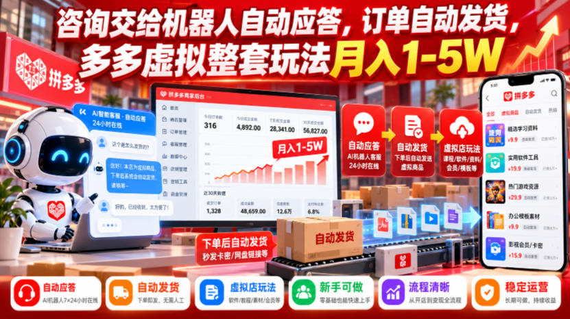 咨询交给机器人自动应答，订单自动发货，多多虚拟整套玩法月入1-5W【揭秘】-轻创终点站
