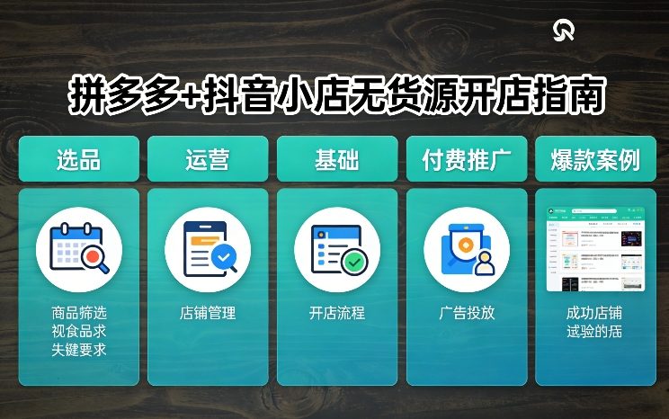 拼多多+抖音小店无货源开店，包括：选品、运营、基础、付费推广、爆款案例等(更新26年4月)-源创文化:轻创终点站
