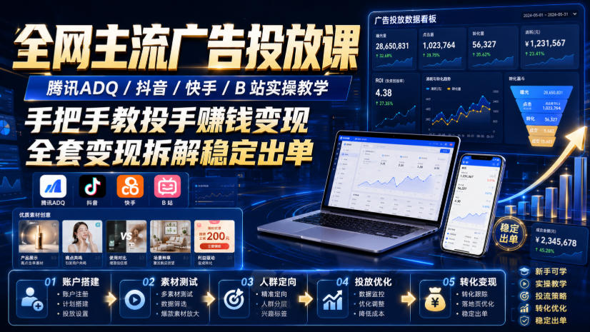 全网主流广告投放课，腾讯ADQ / 抖音 / 快手 / B 站实操教学，手把手教投手赚钱变现，全套变现拆解稳定出单-轻创终点站