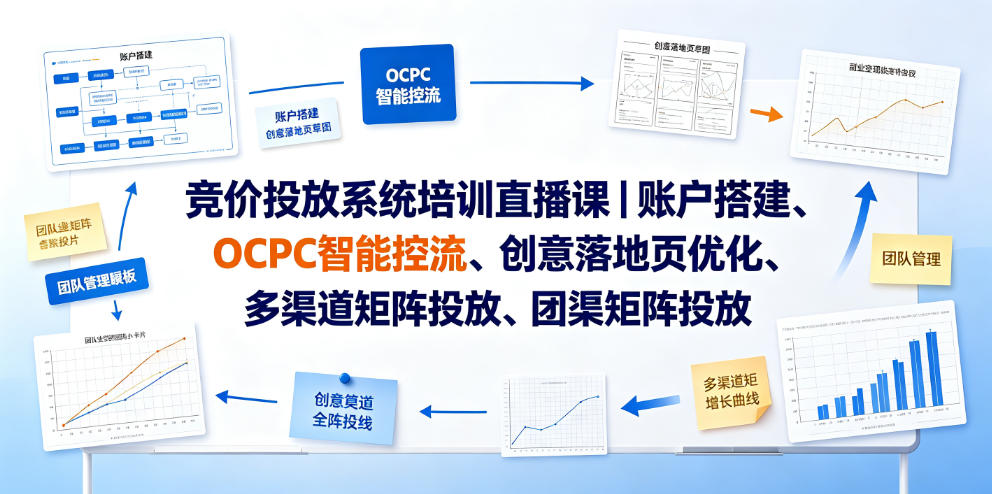 竞价投放系统培训直播课｜账户搭建、OCPC智能控流、创意落地页优化、多渠道矩阵投放、团队管理与副业变现全阶实战-源创文化:轻创终点站