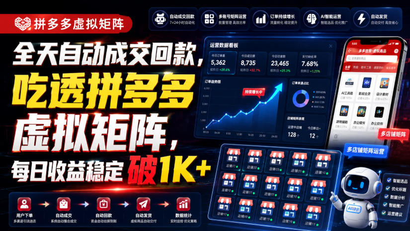 全天自动成交回款，吃透拼多多虚拟矩阵，每日收益稳定破1K+【揭秘】-轻创终点站