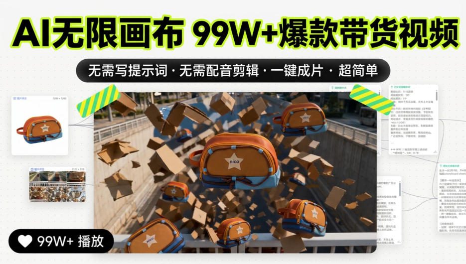 AI无限画布99W+爆款带货视频，无需写提示词·无需配音剪辑·一键成片·超简单-轻创终点站