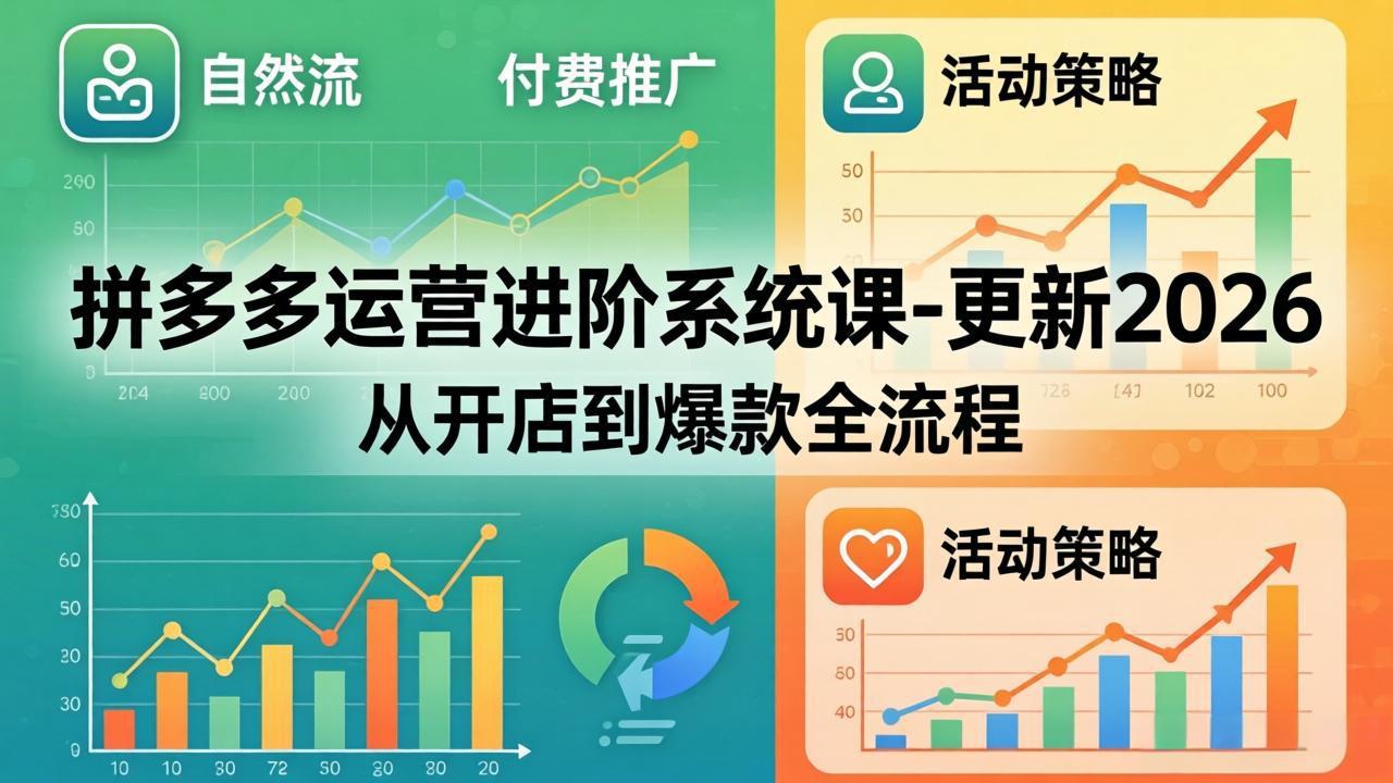 拼多多运营进阶系统课-更新2026：从开店到爆款全流程，自然流+付费推广+活动策略-源创文化:轻创终点站