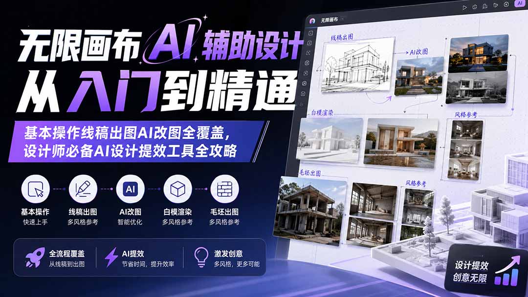 无限画布AI辅助设计从入门到精通；基本操作线稿出图AI改图全覆盖，设计师必备AI设计提效工具全攻略-轻创终点站