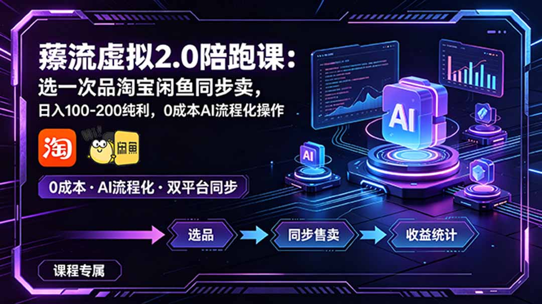 薅流虚拟2.0陪跑课：选一次品淘宝闲鱼同步卖，日入100-200纯利，0成本AI流程化操作-源创文化:轻创终点站