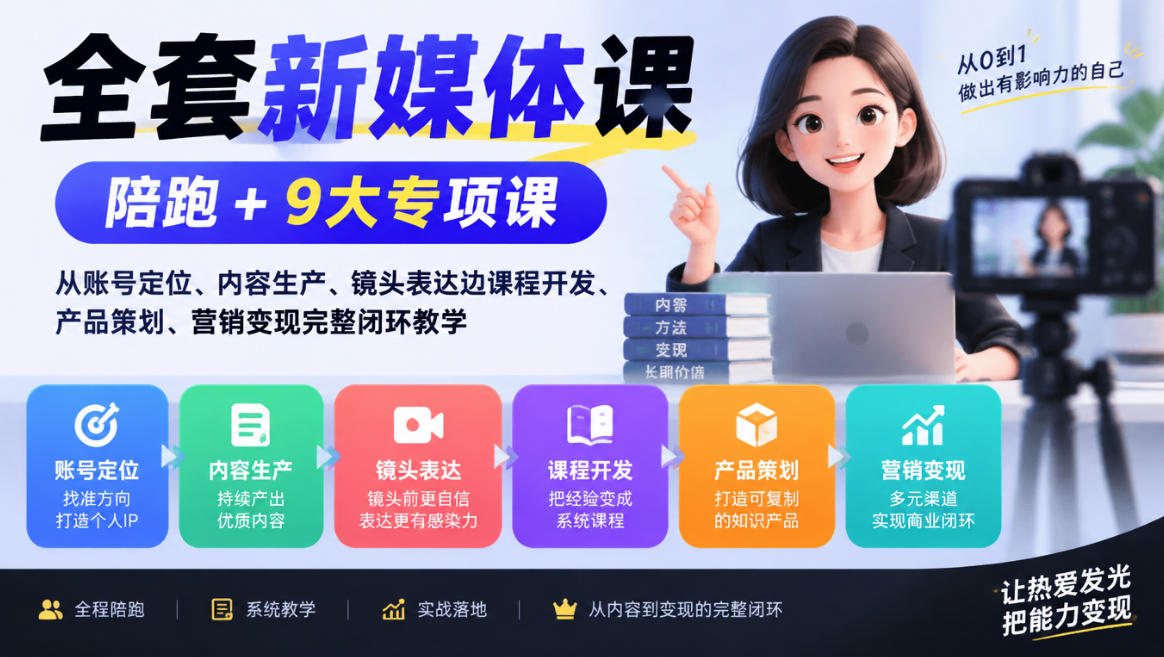 全套新媒体课｜陪跑+9大专项课，从账号定位、内容生产、镜头表达到课程开发、产品策划、营销变现完整闭环教学-轻创终点站