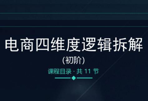 老木老师·电商四维度逻辑拆解(初阶)-轻创终点站