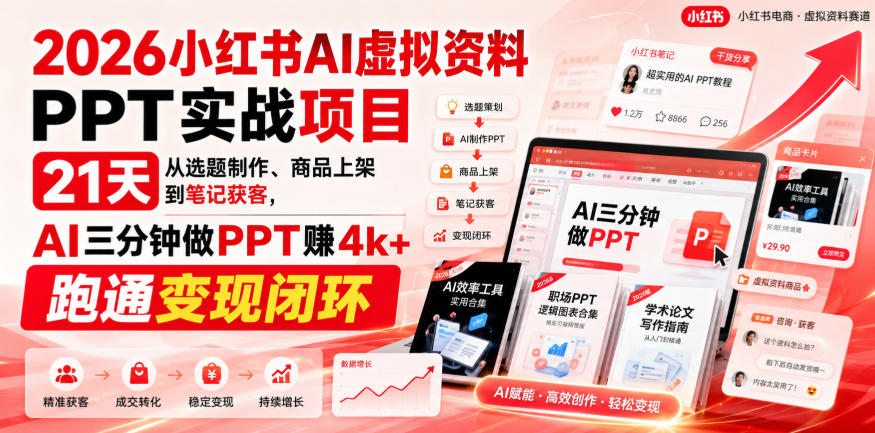 【无水印】2026小红书AI虚拟资料PPT实战项目，21天从选题制作、商品上架到笔记获客，AI三分钟做PPT赚4k+跑通变现闭环(更新0927)-轻创终点站