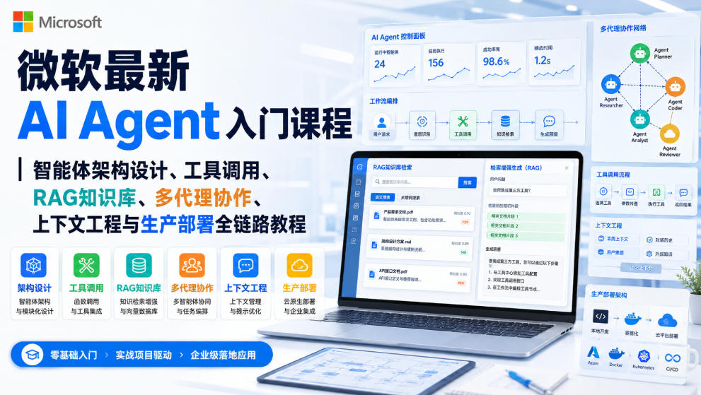 微软最新AI Agent入门课程｜智能体架构设计、工具调用、RAG知识库、多代理协作、上下文工程与生产部署全链路教程【英文】-轻创终点站