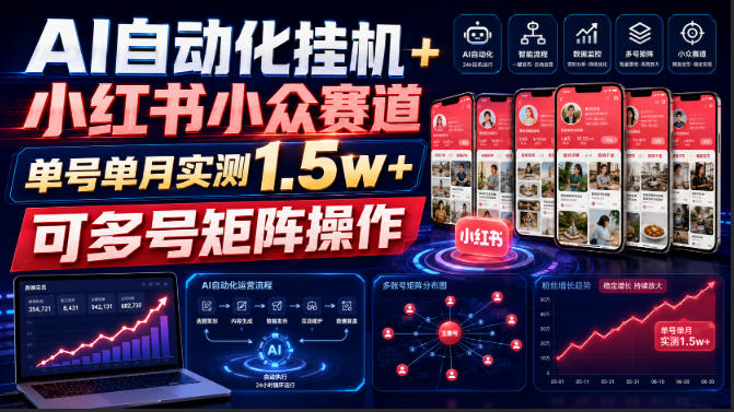 AI自动化挂G+小红书小众赛道，单号单月实测1.5w+，可多号矩阵操作【揭秘】-轻创终点站