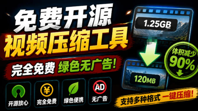 Github开源视频压缩瘦身工具，轻松压缩90%，并保持画质清晰，完全免费绿色无广告！VideoSlim-轻创终点站