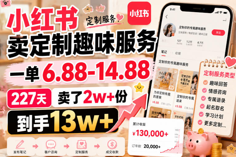 小红书卖定制趣味服务，一单6.88-14.88，227天卖了2w+份，到手13w+-轻创终点站