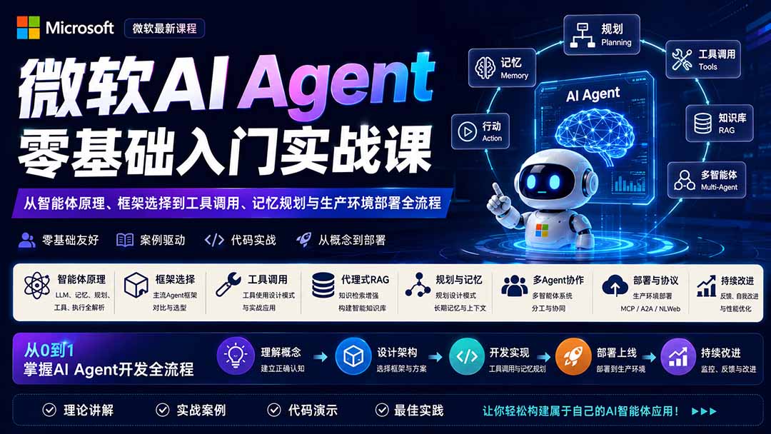 微软AI Agent零基础入门实战课：从智能体原理、框架选择到工具调用、记忆规划与生产环境部署全流程-轻创终点站