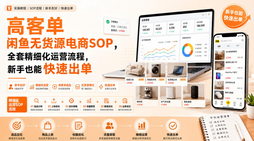 高客单闲鱼无货源电商SOP，全套精细化运营流程，新手也能快速出单-轻创终点站