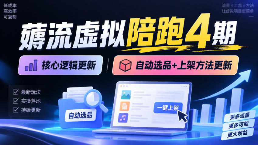 薅流虚拟陪跑4期丨核心逻辑更新丨自动选品+上架方法更新(10月25更新插件玩法和低价玩法)-轻创终点站
