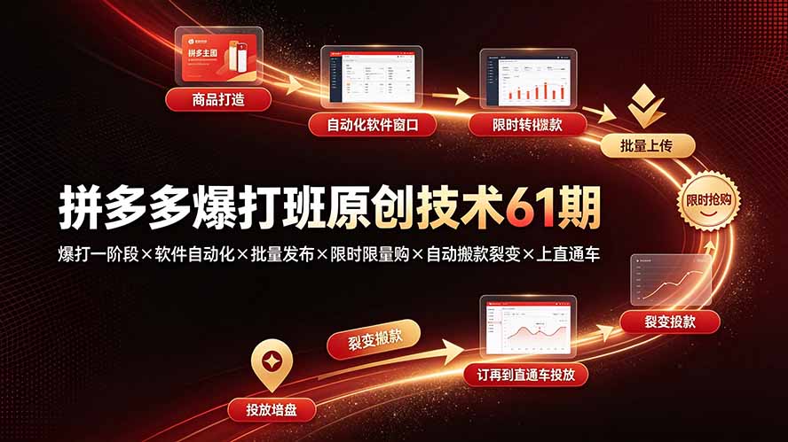 拼多多爆打班原创技术61期:爆打一阶段×软件自动化×批量发布×限时限量购×自动搬款裂变×上直通车-轻创终点站