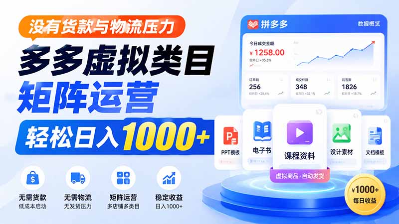没有货款与物流压力，多多虚拟类目矩阵运营，轻松日入 1000+-轻创终点站