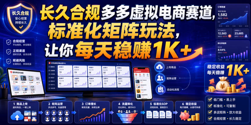 长久合规多多虚拟电商赛道，标准化矩阵玩法，让你每天稳賺1K+【揭秘】-轻创终点站