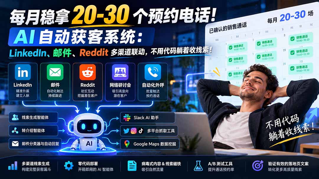 每月稳拿 20-30 个预约电话！AI 自动获客系统：LinkedIn、邮件、Reddit 多渠道联动，不用代码躺着收线索！-轻创终点站