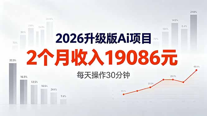 2026升级版Ai任务，2个月收入19086元，熟练后每天操作30分钟！-源创文化:轻创终点站
