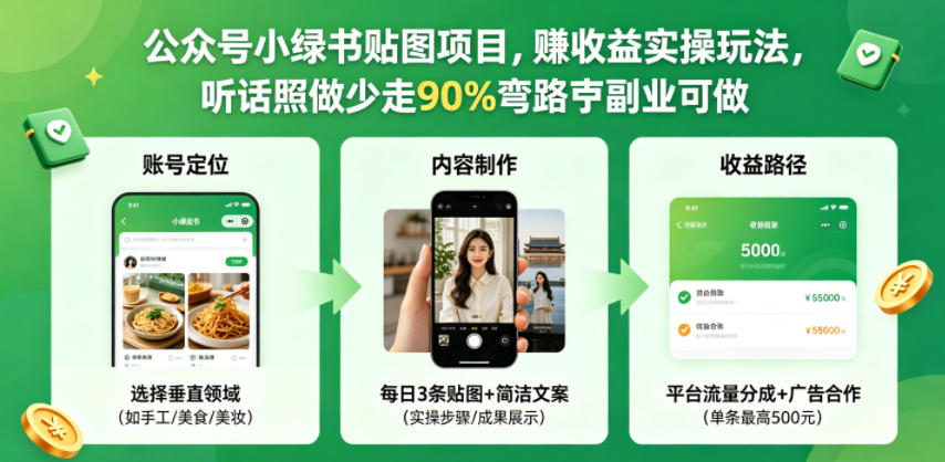 公众号小绿书贴图项目，赚收益实操玩法，听话照听话照少走90%弯路丨副业可做-源创文化:轻创终点站