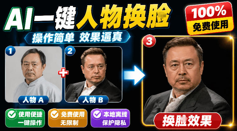 纯离线本地运行！AI一键人物lian部替换软件，支持图片换lian，效果逼真，最便捷换lian工具FaceSwap-源创文化:轻创终点站