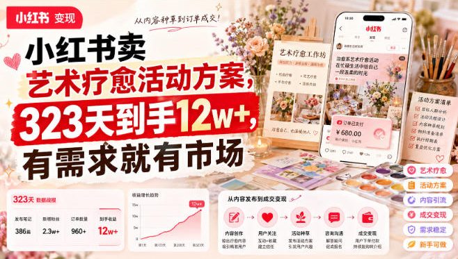 小红书卖艺术疗愈活动方案,323天到手12w+,有需求就有市场-轻创终点站