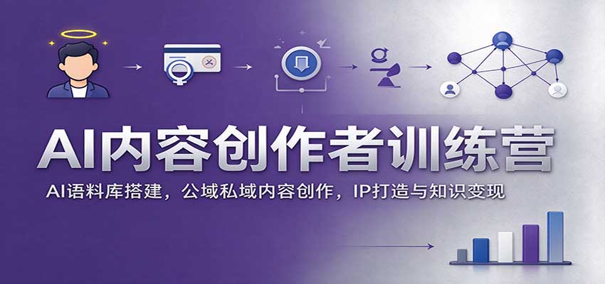 AI内容创作者训练营：AI语料库搭建，公域私域内容创作，IP打造与知识变现-轻创终点站