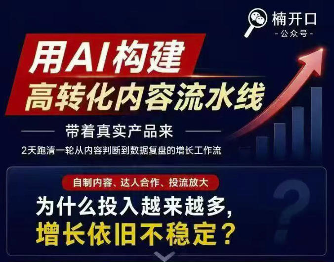 小红书AI内容生产2026年线下课完整现场还原版，用AI构建高转化内容流水线-轻创终点站