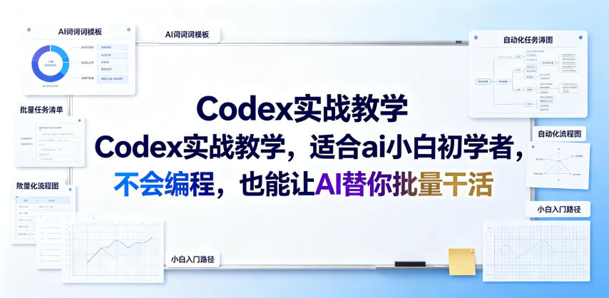 Codex实战教学,适合ai小白初学者,不会编程,也能让AI替你批量干活-源创文化:轻创终点站