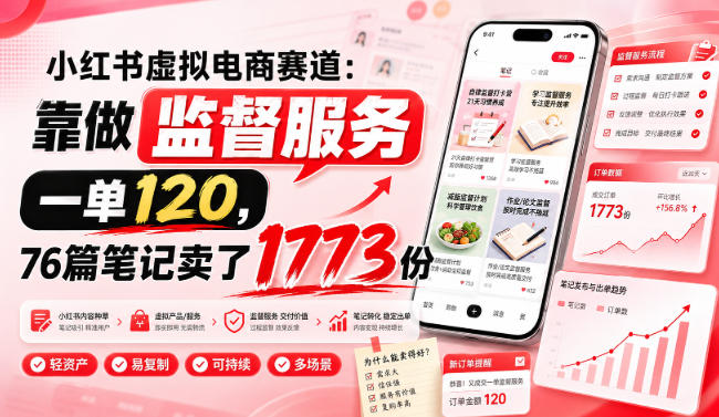 小红书虚拟电商赛道：靠做监督服务，一单120，76篇笔记卖了1773份-轻创终点站