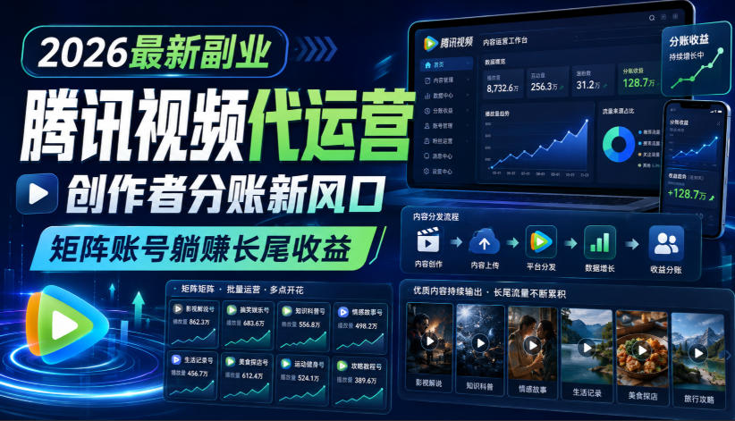 2026最新副业之腾讯视频代运营：创作者分账新风口，矩阵账号躺賺长尾收益【揭秘】-轻创终点站
