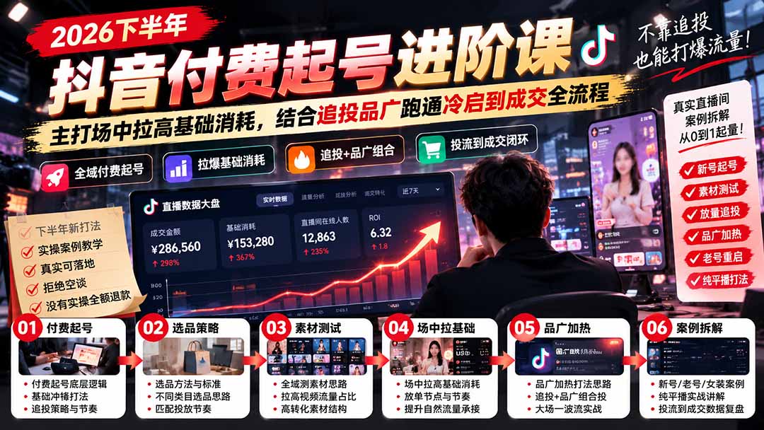 2026下半年抖音付费起号进阶课：主打场中拉高基础消耗，结合追投品广跑通冷启到成交全流程-轻创终点站