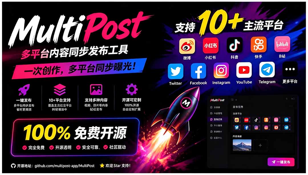 一键发布内容到 10+ 社交媒体平台！支持视频/图片内容，一次编辑全网-轻创终点站
