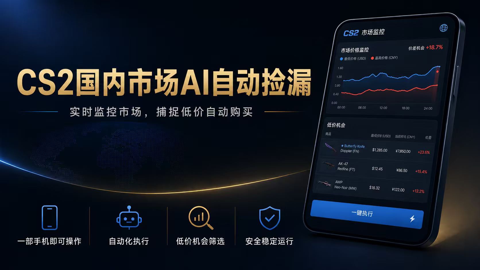 CS2国内市场AI自动捡漏，稳定运行多年。支持任何形式数据验证，日入300+-源创文化:轻创终点站