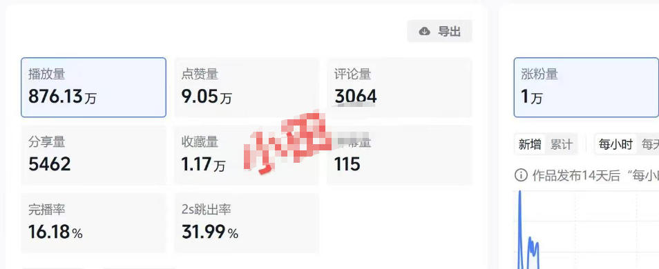 抖音30W博主的AI农村治愈动画短视频全套课|单条涨粉1W,0基础解锁伙伴计划+精选收益,日入400+