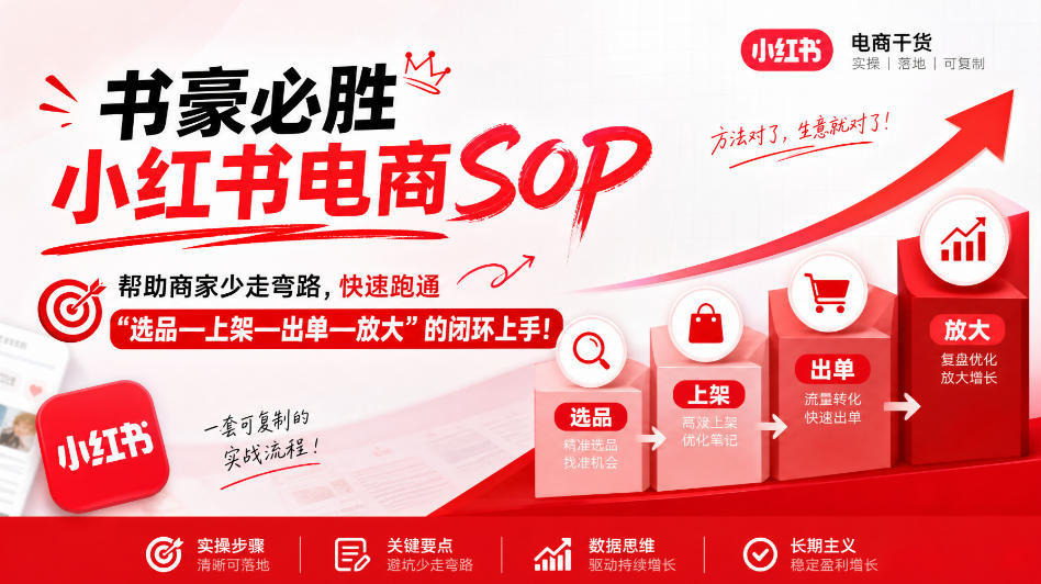 书豪必胜小红书电商sop，帮助商家少走弯路，快速跑通”选品—上架—出单—放大”的闭环(更新9月)-轻创终点站