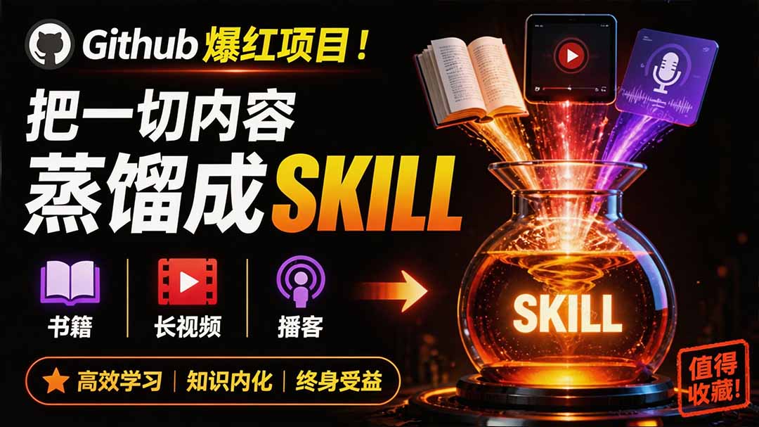 全网走红！GitHub上6.7K Star的开源项目，把任何书、长视频、播客蒸馏成AI工具，值得收藏 cangjie-skill-轻创终点站