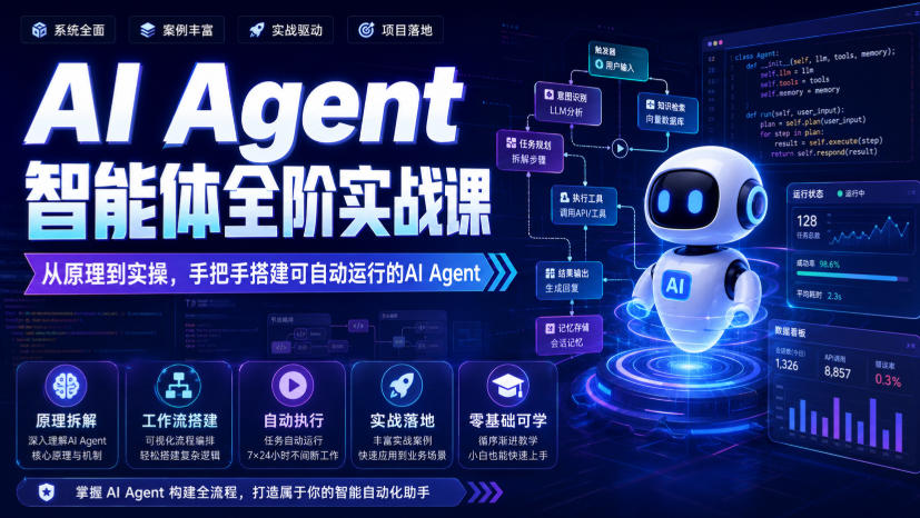 AI Agent智能体全阶实战课,从原理到实操,手把手搭建可自动运行的AI Agent-轻创终点站