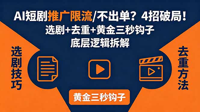 AI短剧推广总被限流、不出单？4招选剧+去重技巧+黄金三秒钩子，手把手拆解底层逻辑-源创文化:轻创终点站