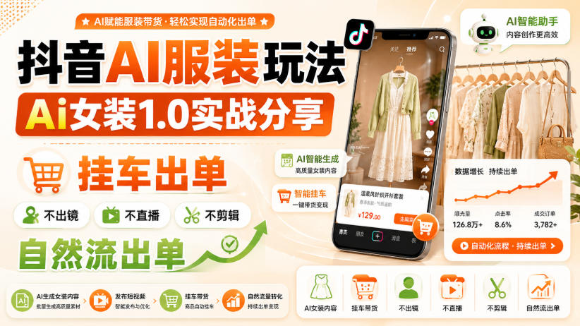 抖音AI服装玩法，Ai女装1.0实战分享，挂车出单，不出镜，不直播，不剪辑，自然流出单-轻创终点站