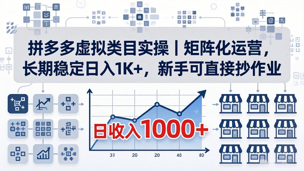 拼多多虚拟类目实操｜矩阵化运营，长期稳定日入 1K+，新手可直接抄作业-源创文化:轻创终点站