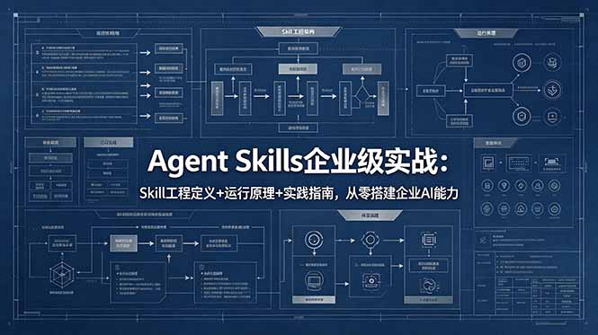 Agent Skills企业级实战：Skill工程定义+运行原理+实践指南，从零搭建企业AI能力-源创文化:轻创终点站
