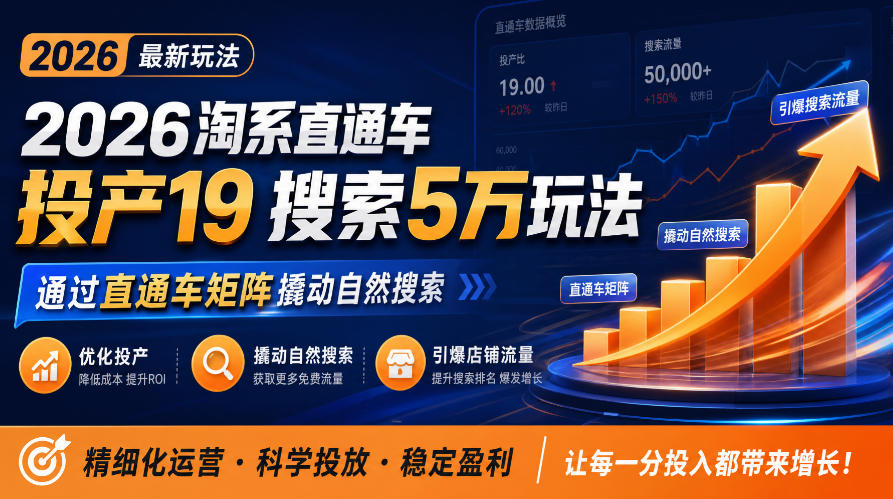 2026淘系直通车投产19搜索5万玩法，通过直通车矩阵撬动自然搜索，帮助商家优化投产，引爆店铺搜索流量-轻创终点站
