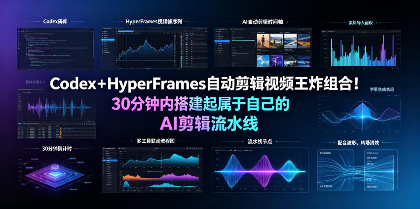 Codex＋HyperFrames自动剪辑视频王炸组合！30分钟内搭建起属于自己的AI剪辑流水线(完整版实操教程手册)-源创文化:轻创终点站